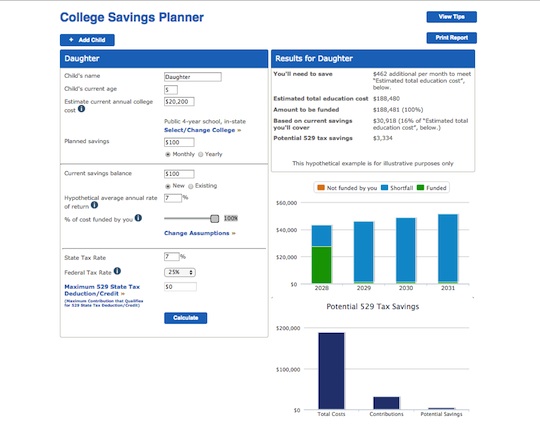 Save For College Program
